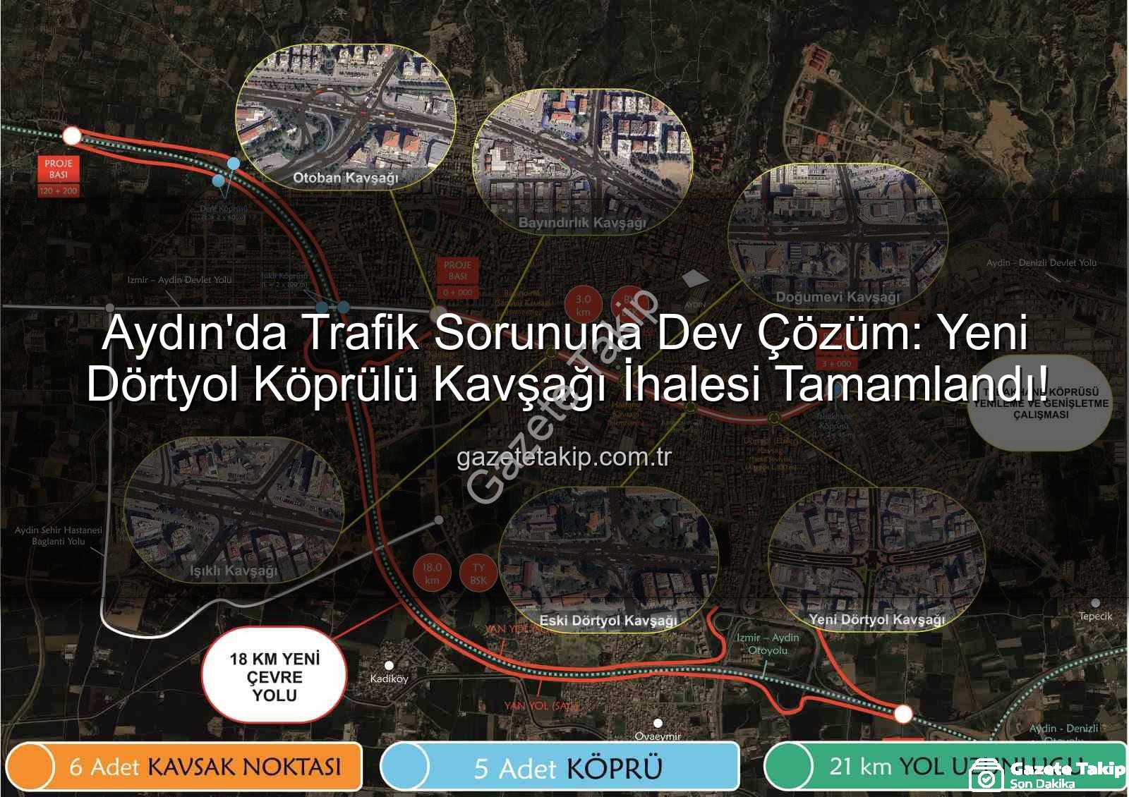 yeni Dörtyol kavşağı - Aydın'da Trafik Sorununa Dev Çözüm: Yeni Dörtyol Köprülü Kavşağı İhalesi Tamamlandı!